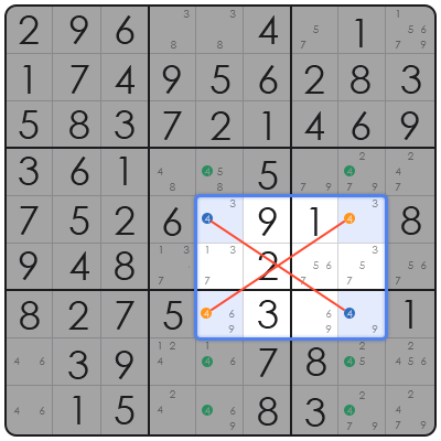 free easy sudoku puzzles to print